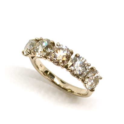 圧巻の迫力！３カラット一文字リング